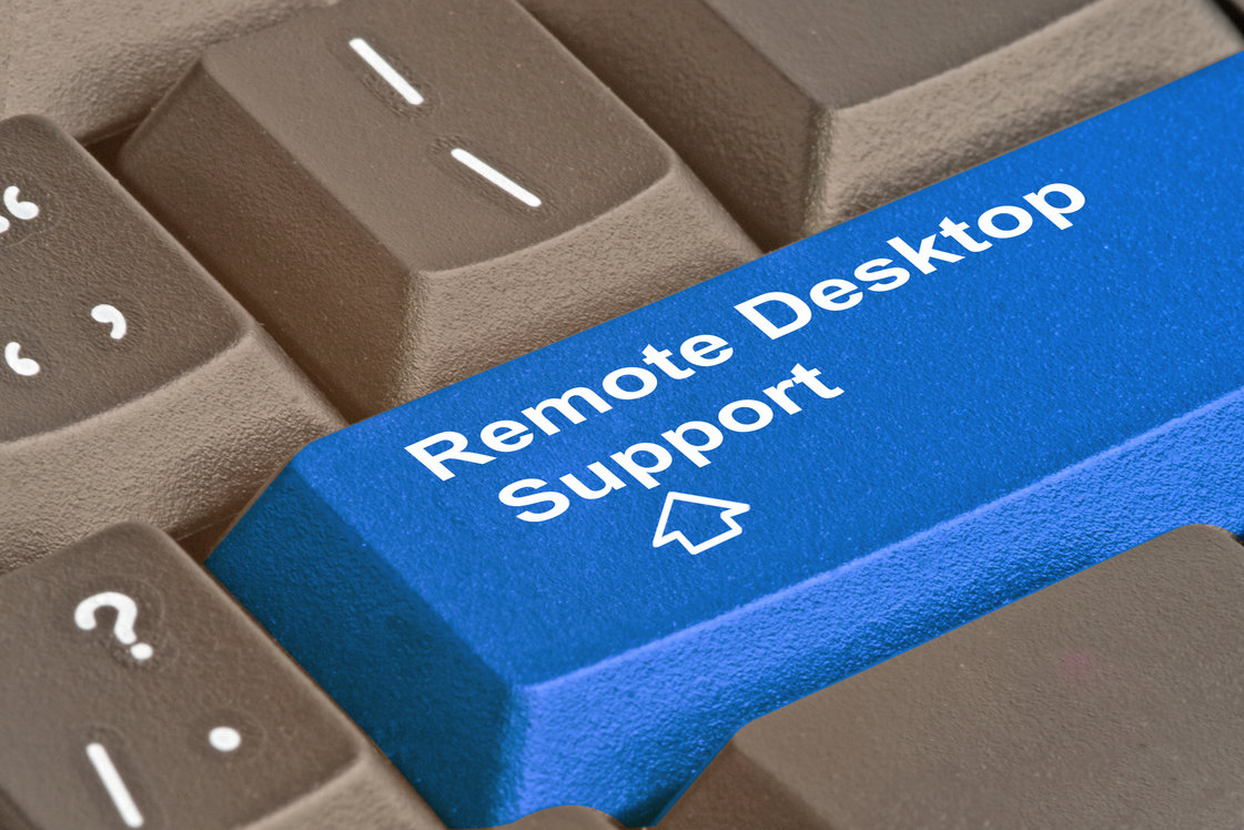 remote desktop support teamviewer